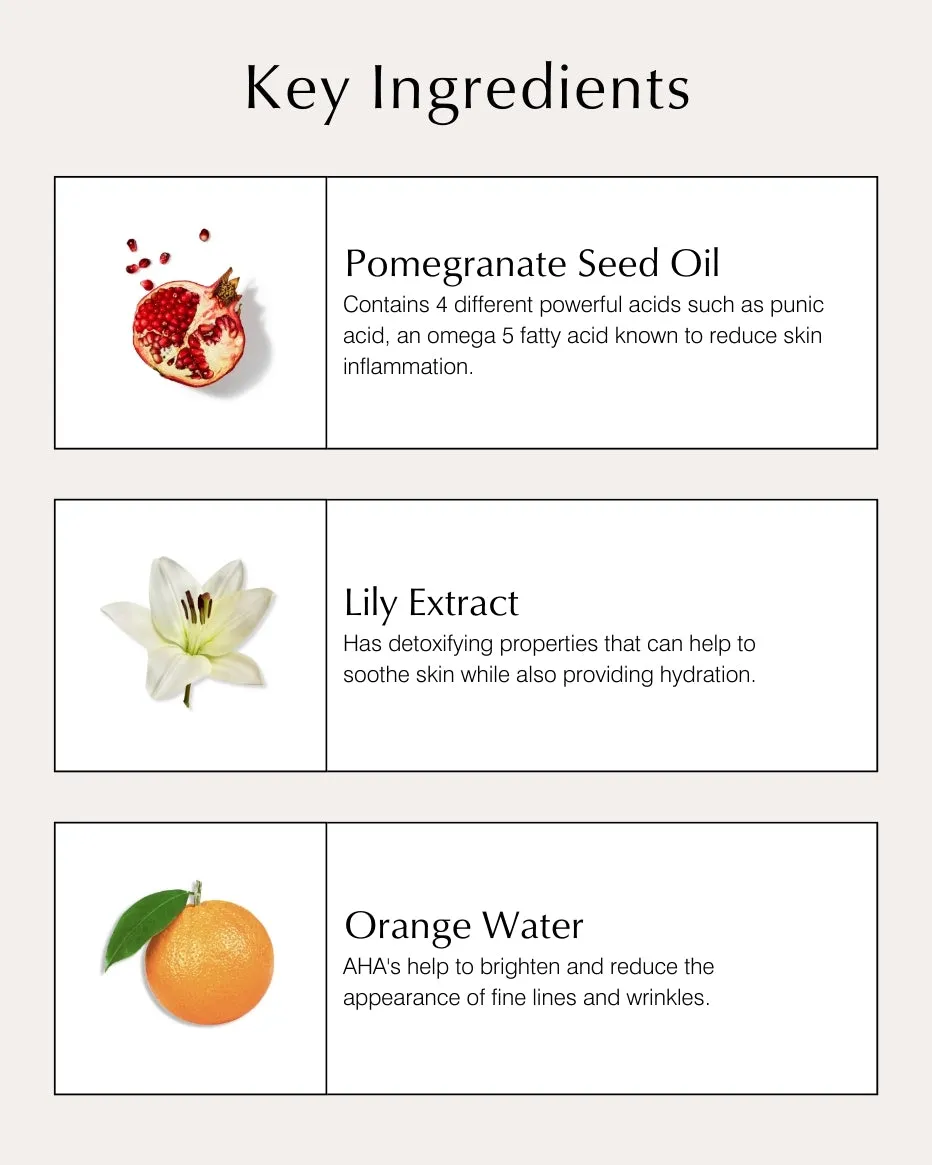 Concentrate Gel Milk with Pomegranate & Lily